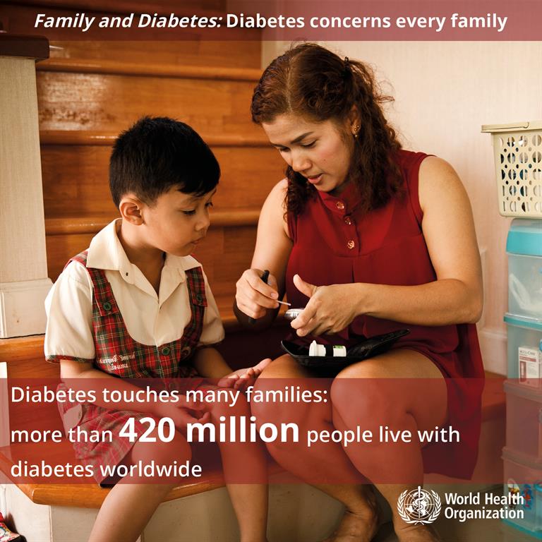 world-diabetes-day
