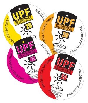 UPF Ultraviolet Protection Factor